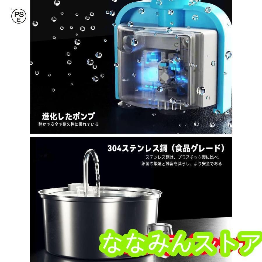 2種類の給水モード