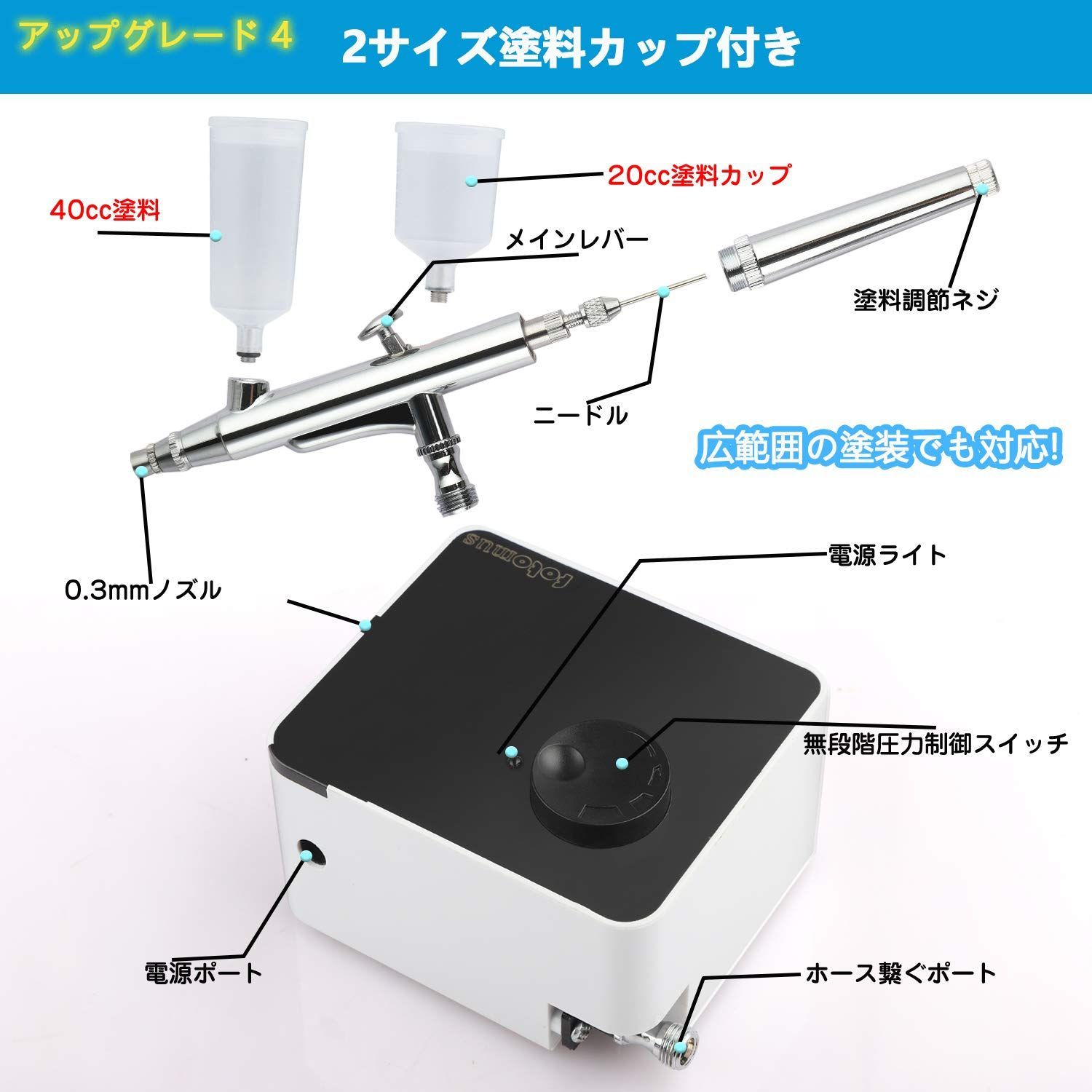 新品・即日発送】【最新オートスイッチ版】Fotomus エアブラシ ミニコンプレッサー セット 自動停止搭載 自動電源ON/OFF 無段階圧力制御  2サイズカップ付 20cc 40cc ダブルアクション 日本語説明書 ホビー プラモデル サブ 塗装 - メルカリ