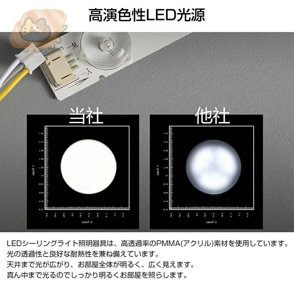 扇風機付き