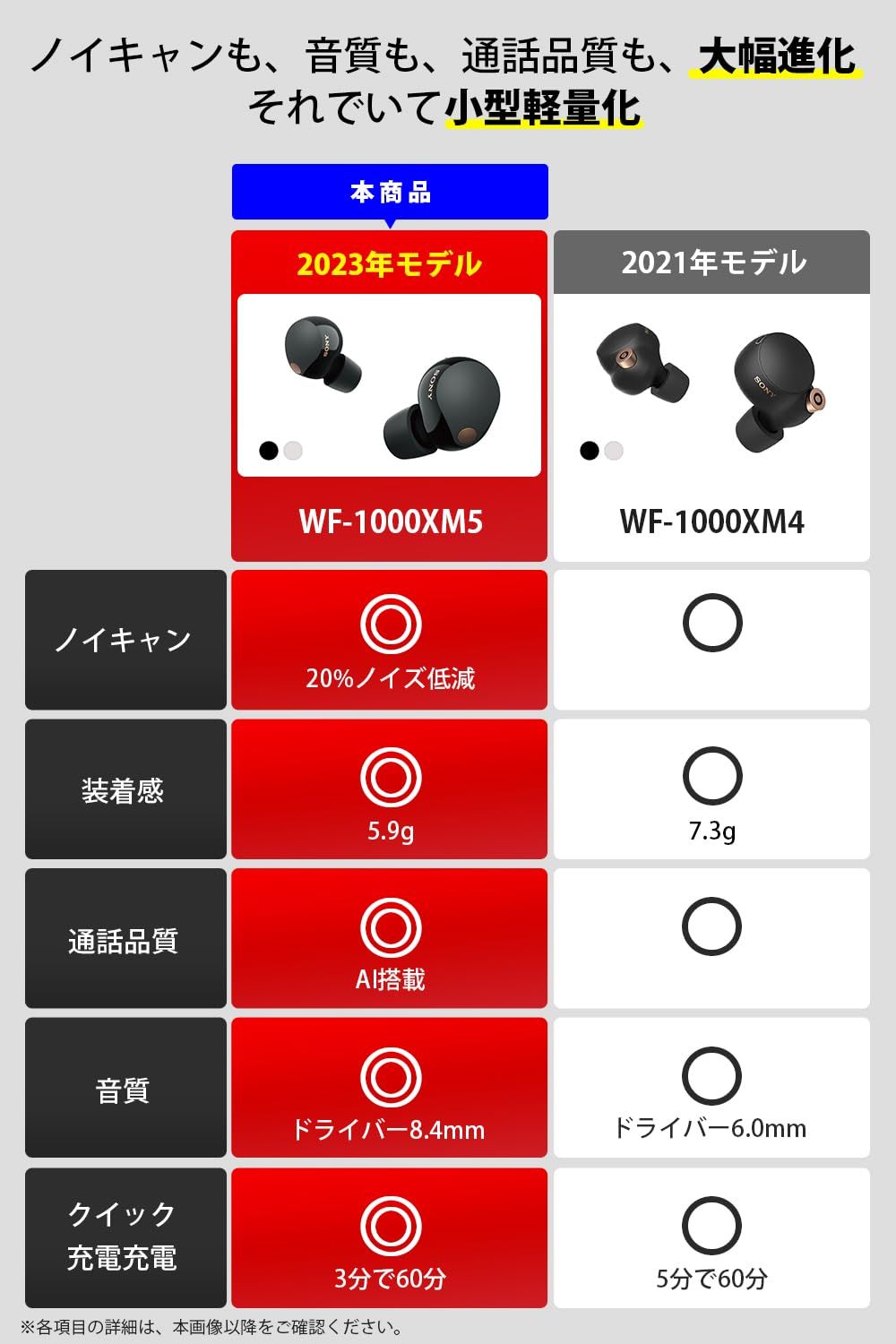 ソニー