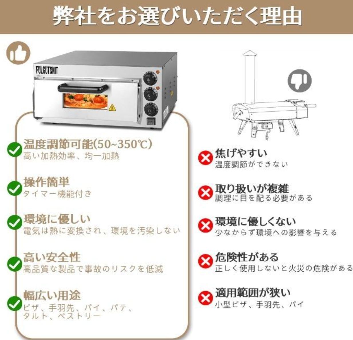 多機能