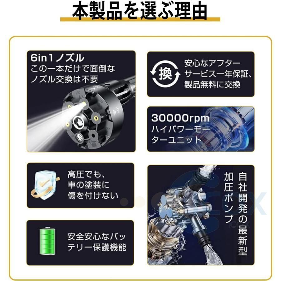 大掃除 駐車場