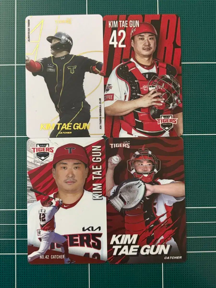 プレイヤー別