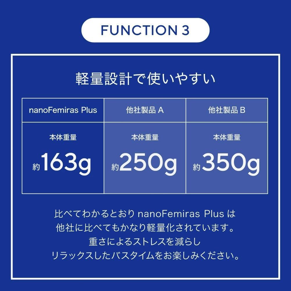 上位モデル 公式ストア