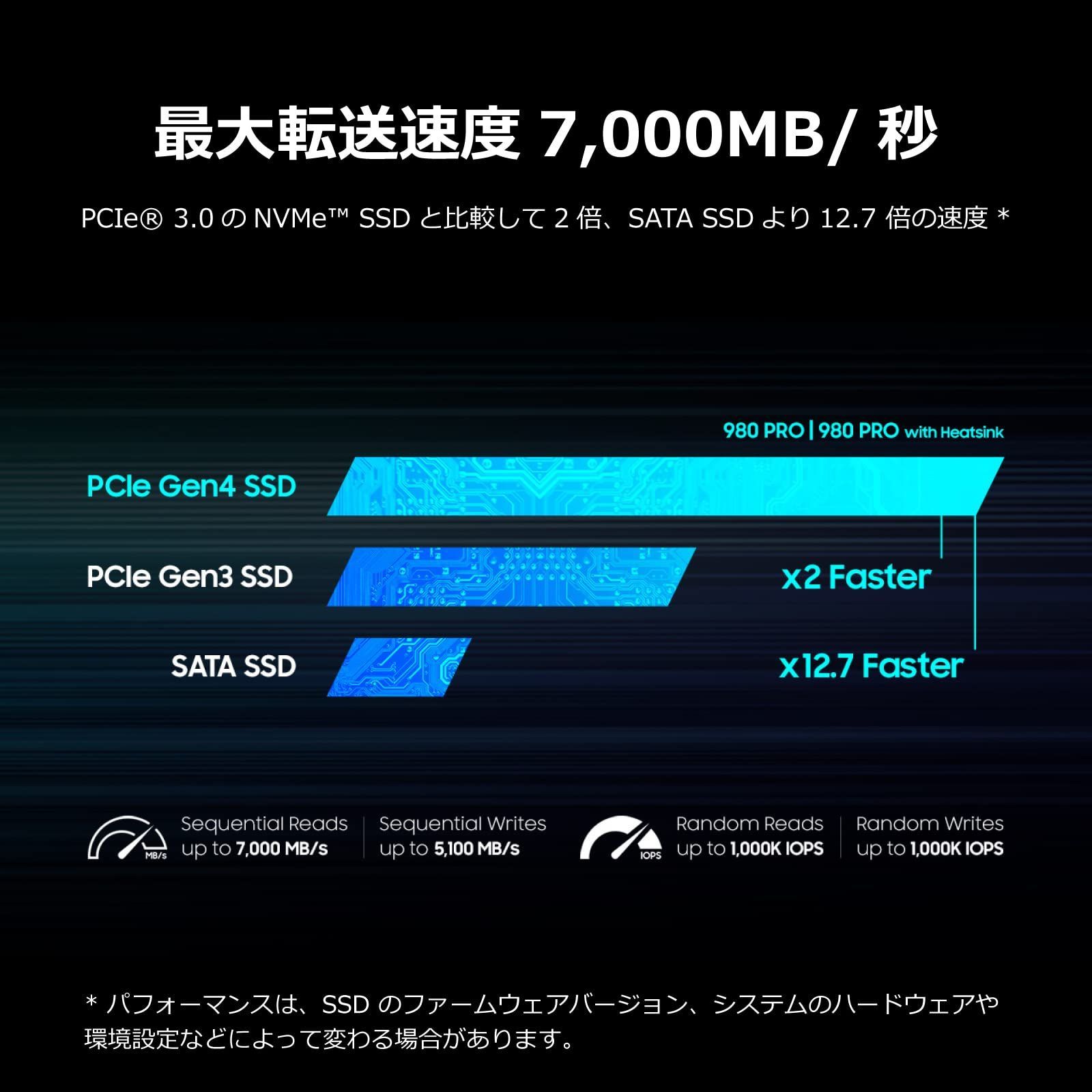 Samsung 970 EVO Plus 1TB PCIe (最大転送速度 3,500MB 秒) NVMe M.2