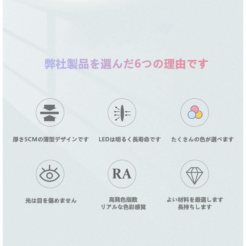 全