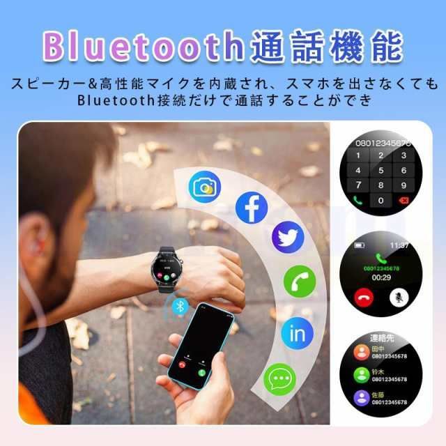 心電図