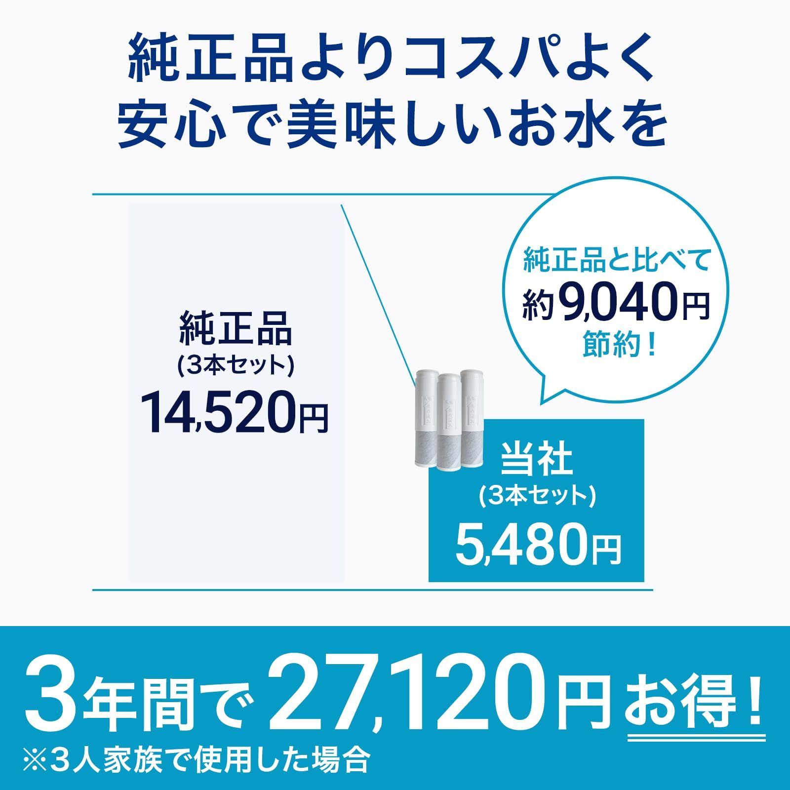 浄水器 TOTO対応
