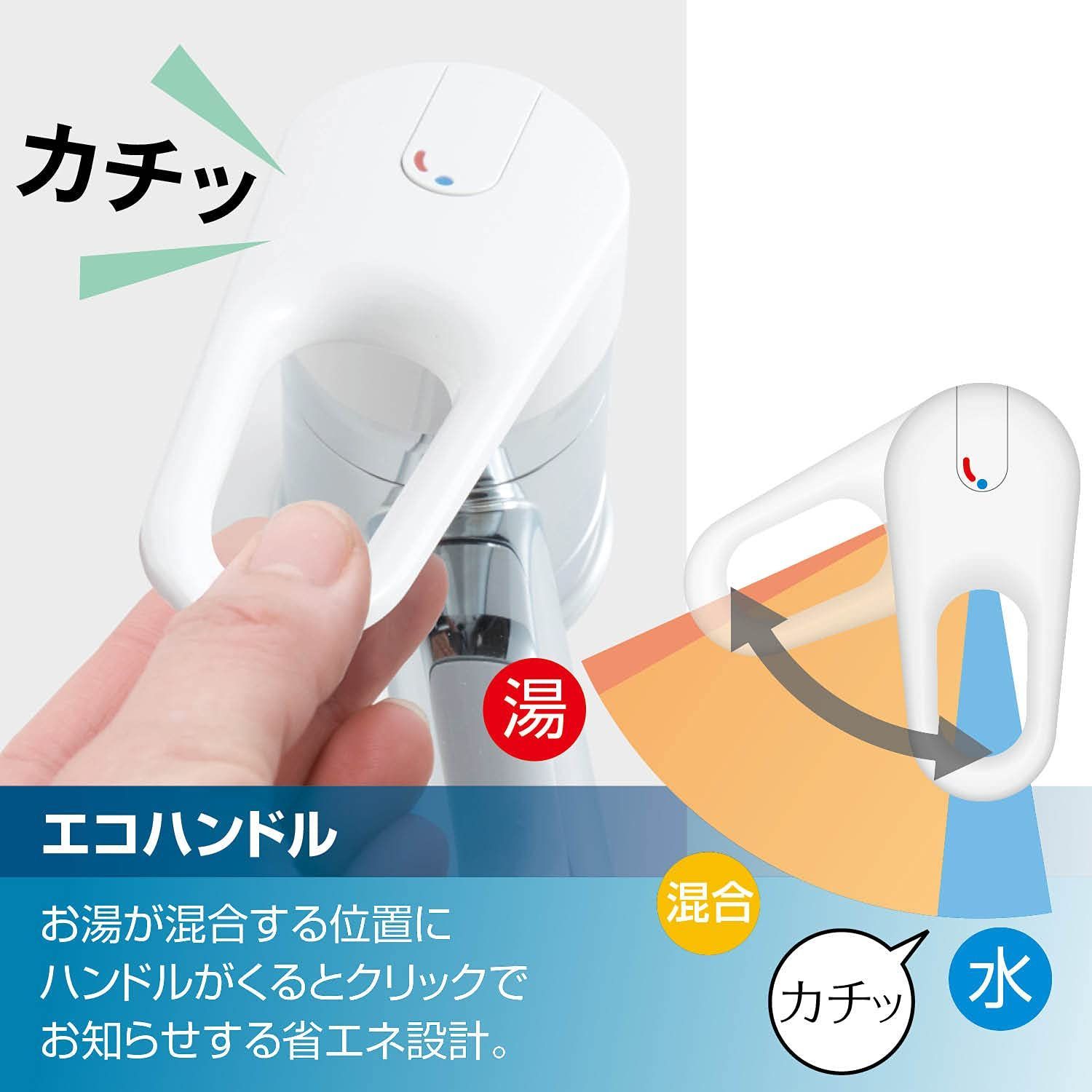 INAX