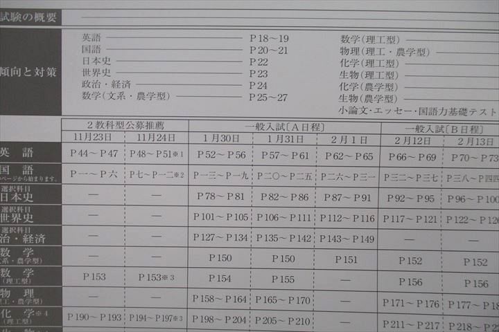 VR26-004 龍谷大学・龍谷大学 短期大学部 2020/2021年度 入学試験問題集 英語/数学/国語/理科/社会 未使用 計2冊 28M0C -  メルカリ