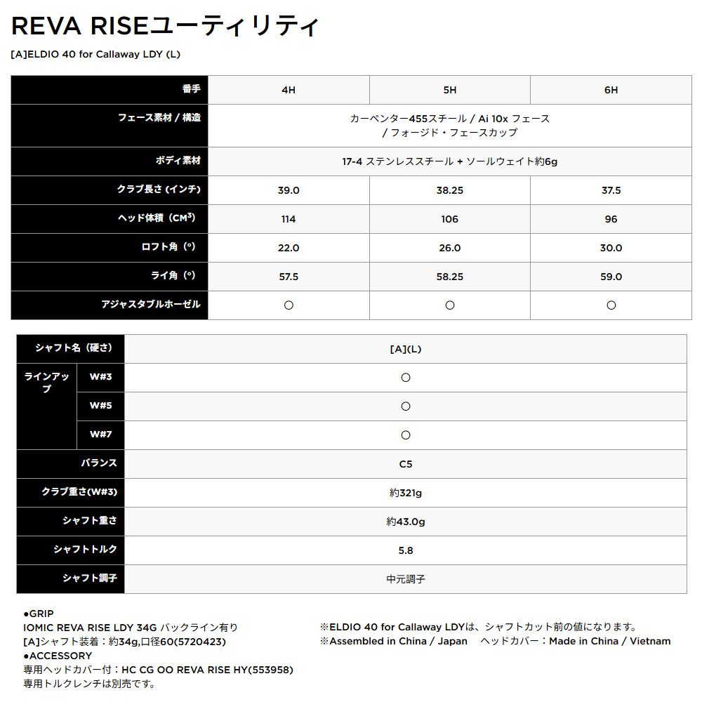 キャロウェイREVA