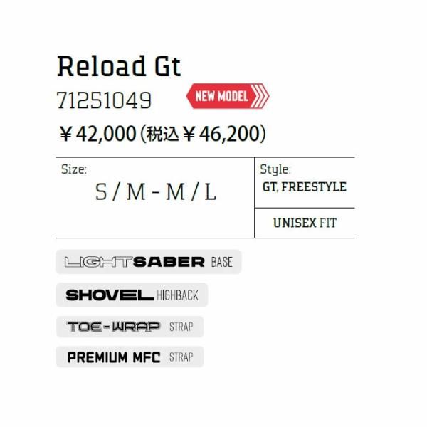 バインディング BINDING