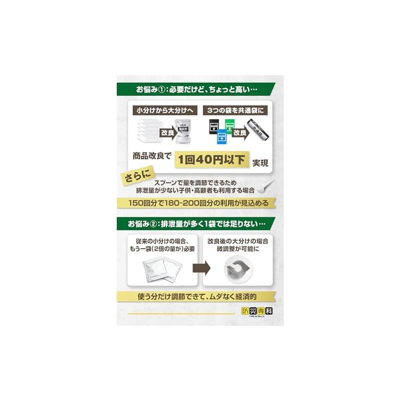 防災グッズ すぐ使える使い方動画QR付