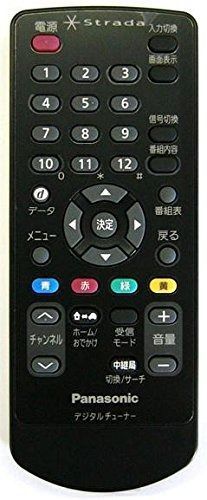 Panasonic