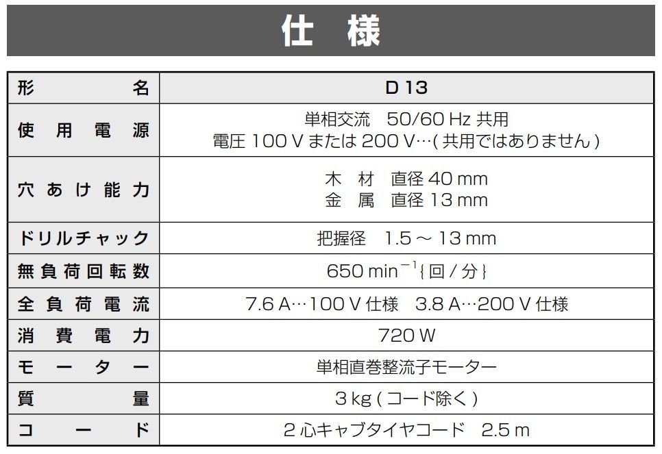 サイドハンドル付