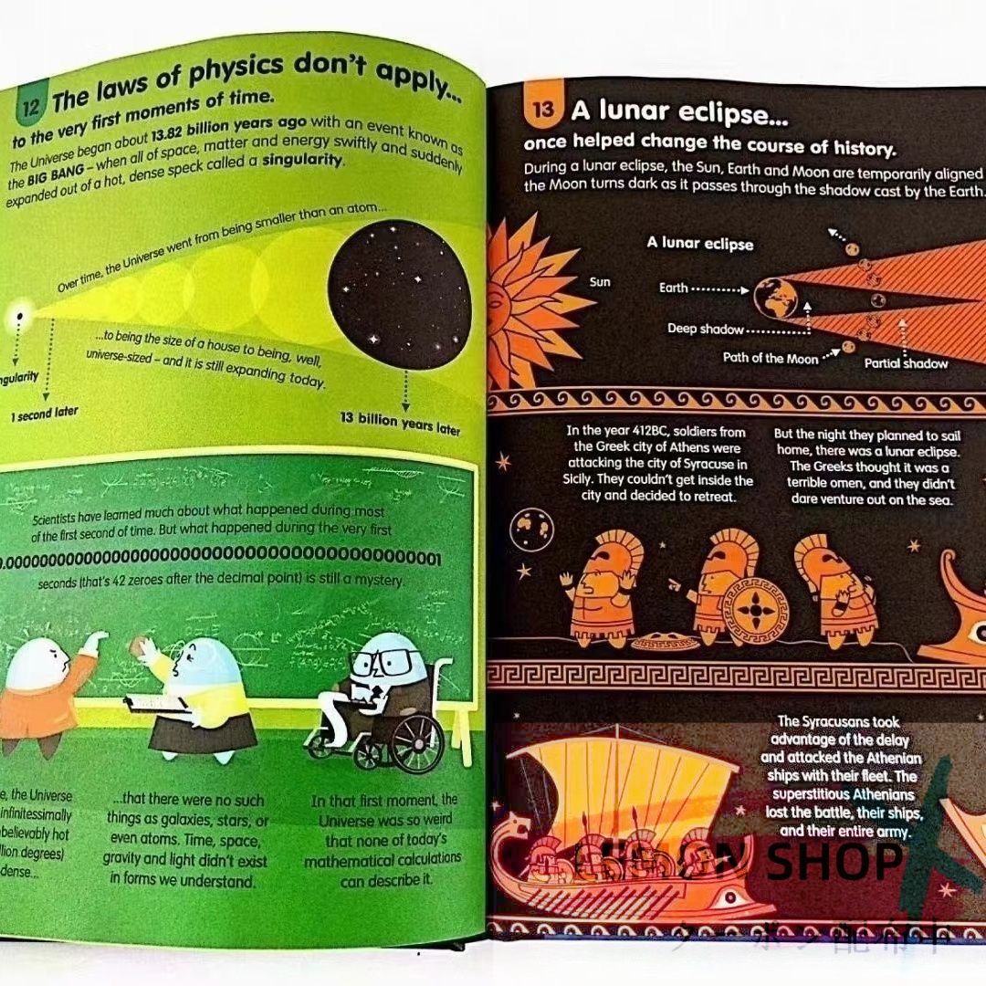 最も 割引 about know to things 100 ハードカバー 英語入門 子供英語 10冊 洋書