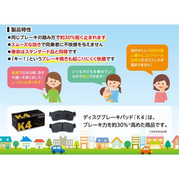 サンバー KS3