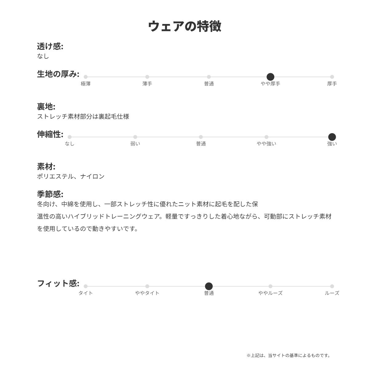 ウインドブレーカー