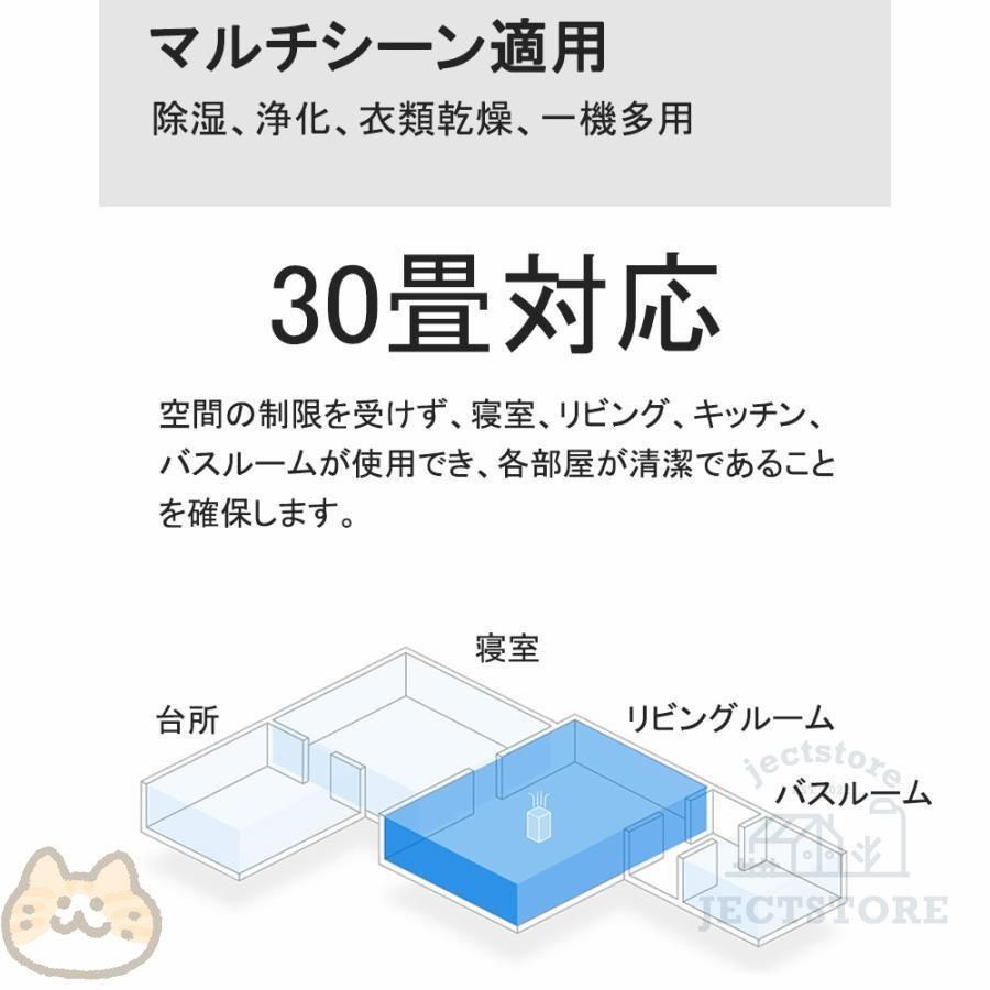 家庭用