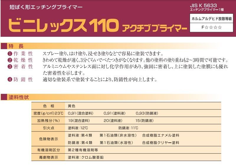 エッチングプライマー 短ばく型 ビニレックス110アクチブプライマー