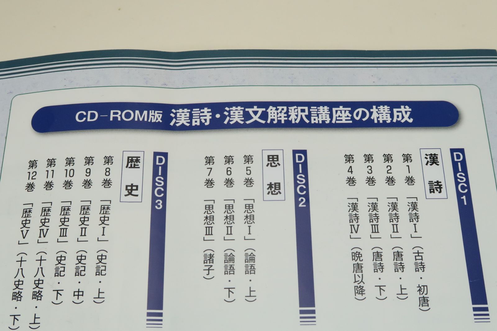CD-ROM版 古典文学解釈講座