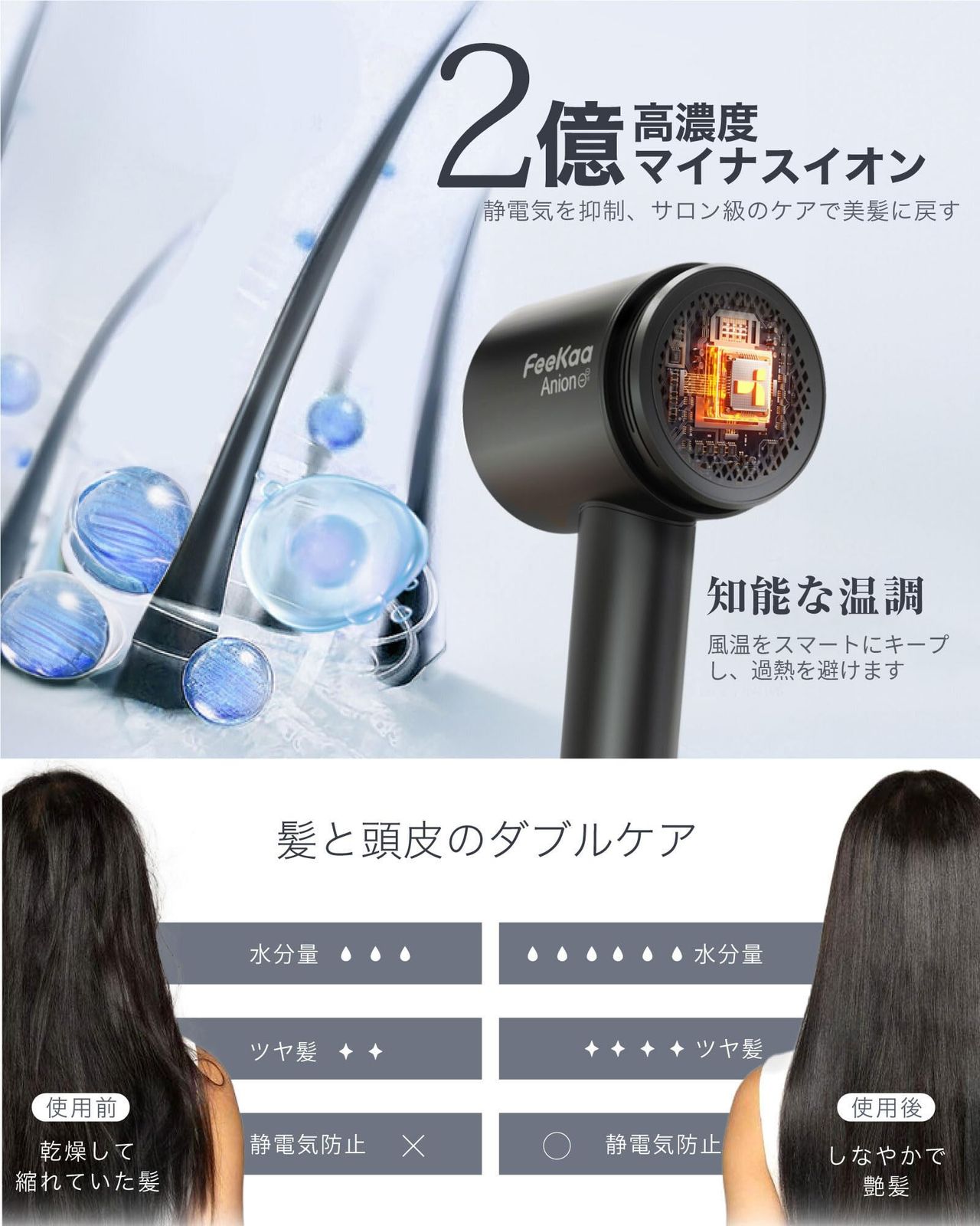 Feekaa ドライヤー 大風量 速乾 軽量 低騒音 低温 ヘアケア 2億高濃度