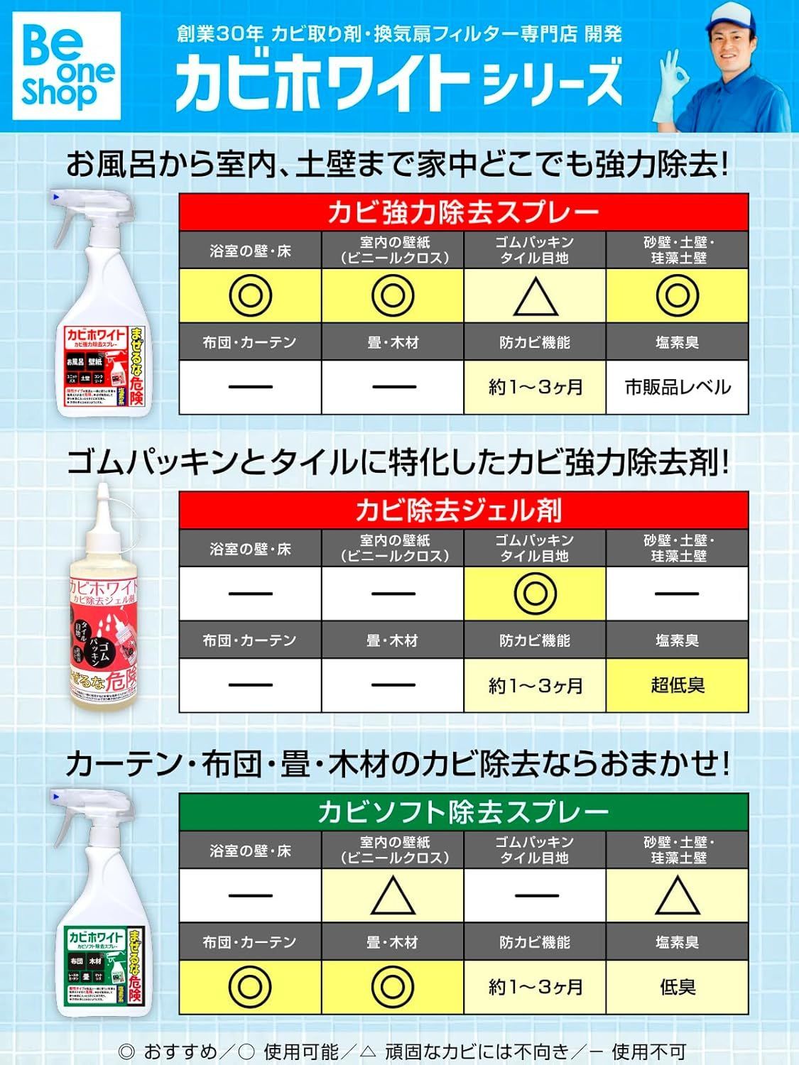  業務用カビホワイト カビソフト除去スプレー カビ取り剤 木材 畳 すのこ マットレス カーテン 18リットル 防カビ洗剤 洗剤