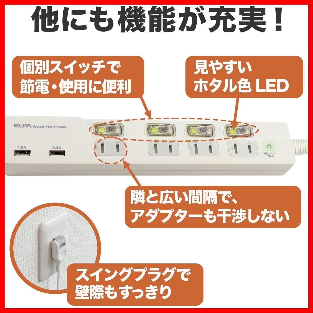 4個口