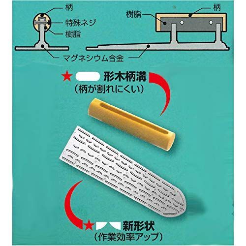 新作入荷，低価 【在庫処分】石井超硬 プロ用マグネシウム鏝 タフヌリ君 先