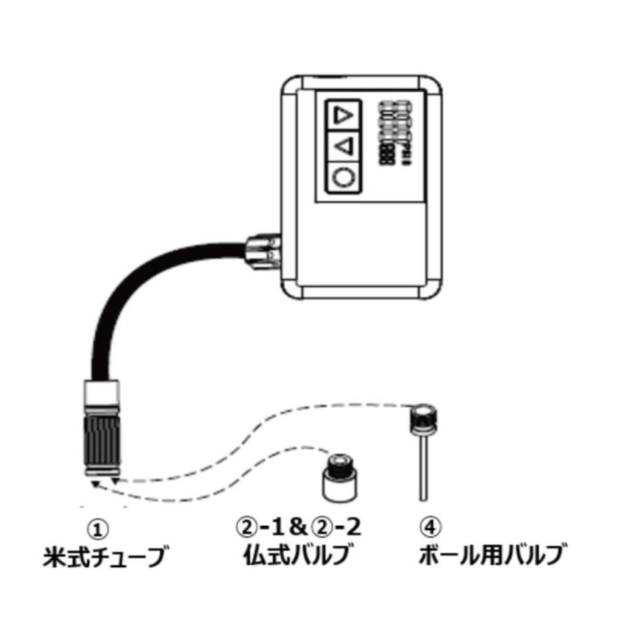 Ultra-Compact