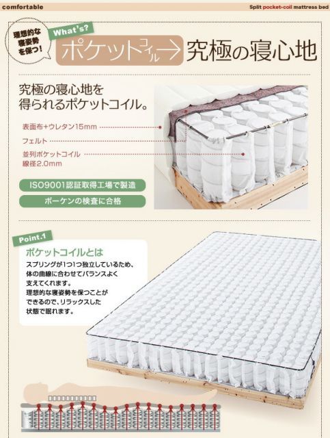 分割式マットレスベッド