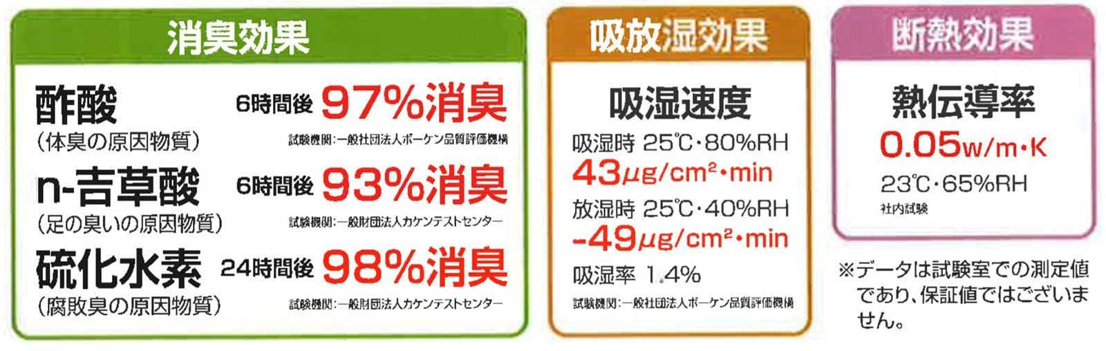 2枚入×3セット