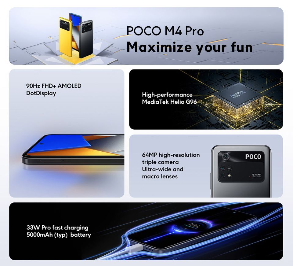 美品 SIMフリー Xiaomi Poco M4 Pro 5G (6GB+128GB) グローバル版 / 6.6 inch/Dual SIM /  50+8MP / 5000 mAh/Google play/日本語対応/SIMフリー (ブルー) 【本体のみ】 - メルカリ