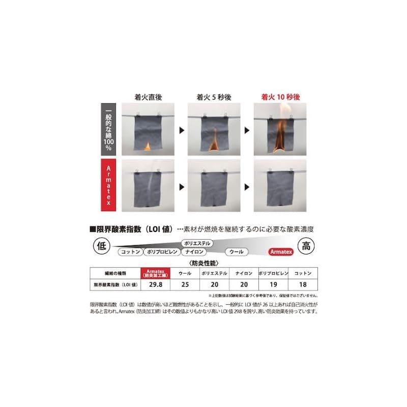 日光物産 Nikko Bussan Armatex防炎ジャンパー ネイビー 5L AX7000 5L NV 0