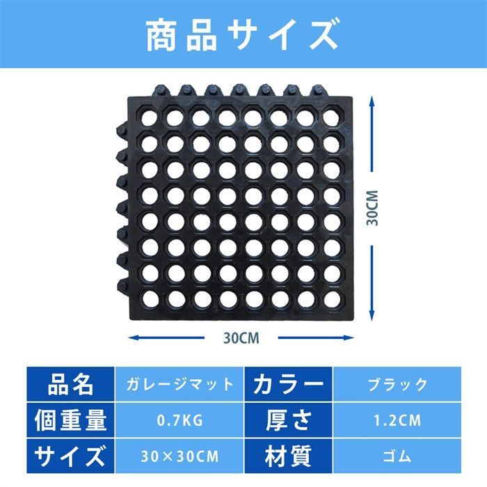 工事現場マット 滑り止めマット