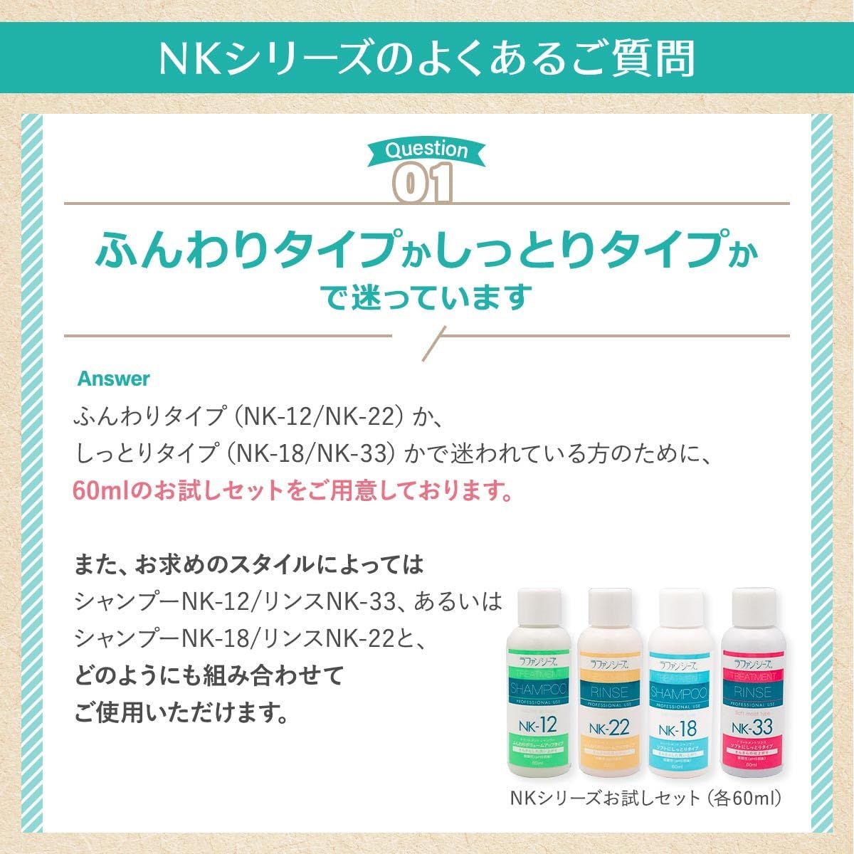 新品 ラファンシーズ 犬用 猫用 ペット シャンプー&リンス NK-12 NK-22