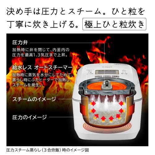 ふっくら御膳