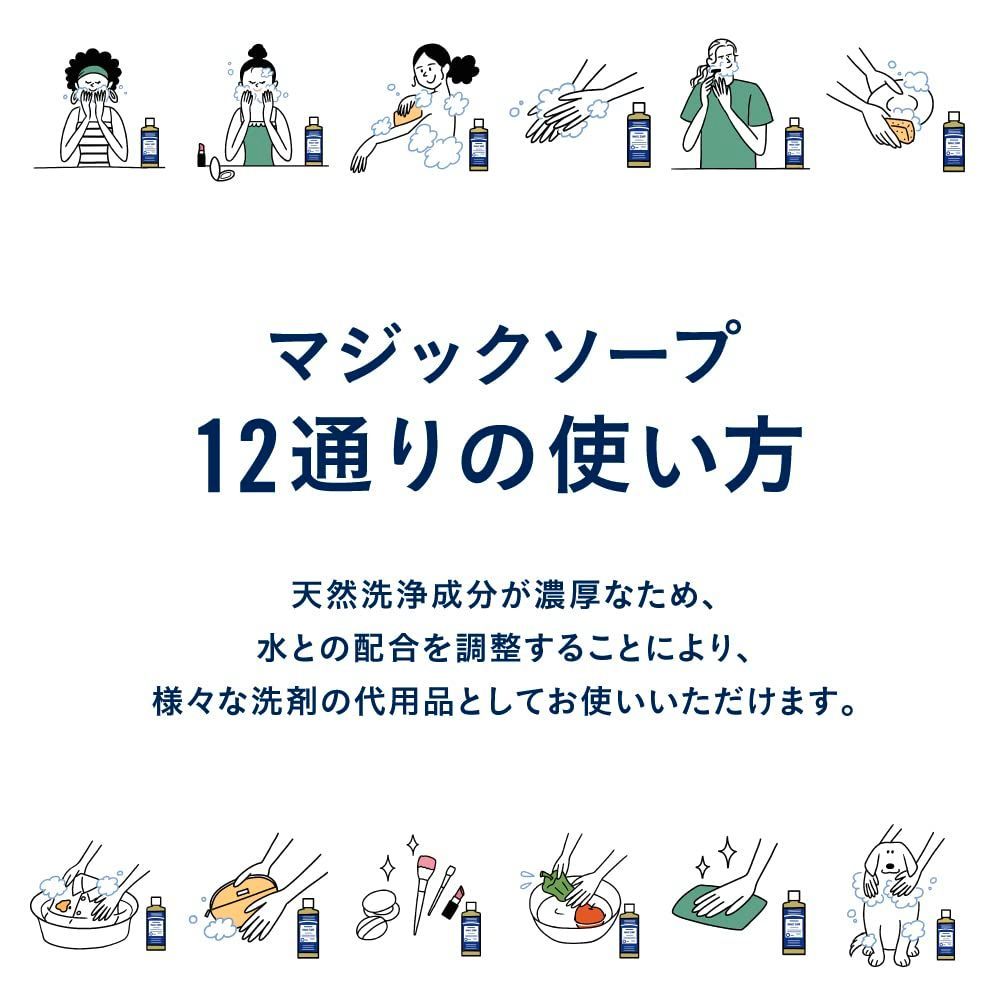 のサムネイル