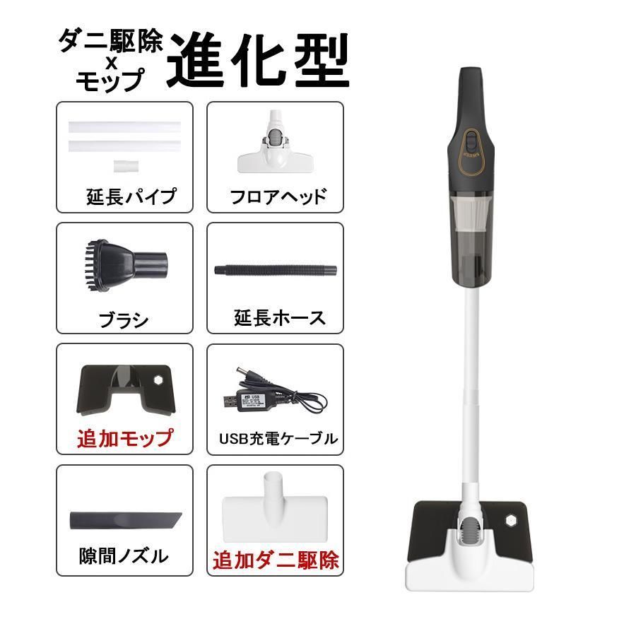 コード式