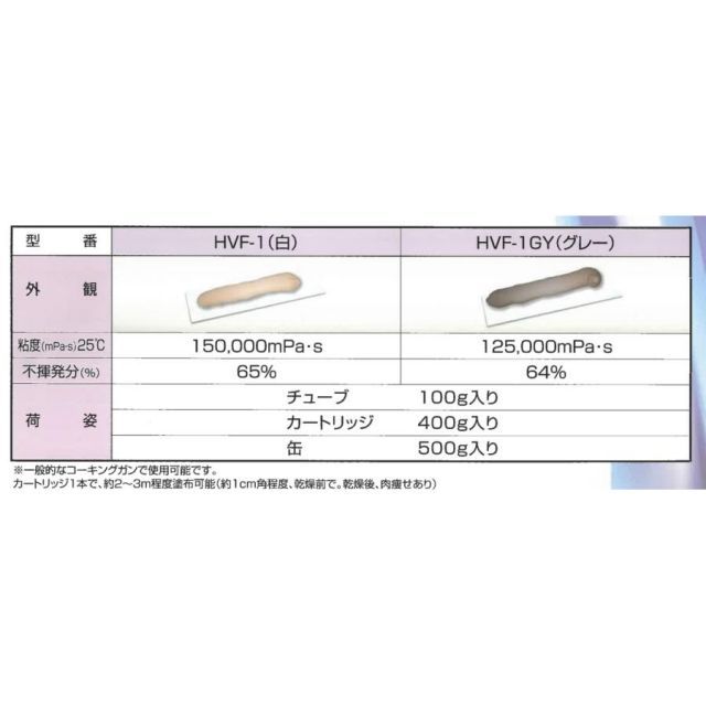 太平化成 エイトシール HVF-1 100g 1ケース 10本