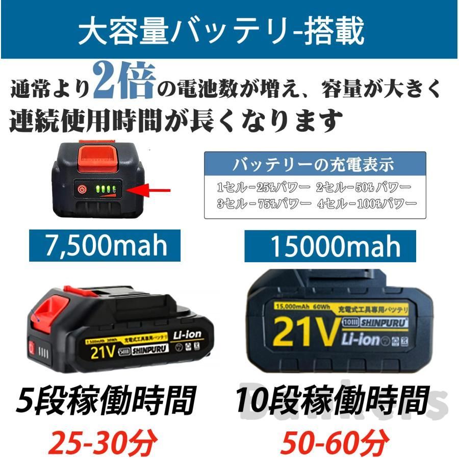 草刈機