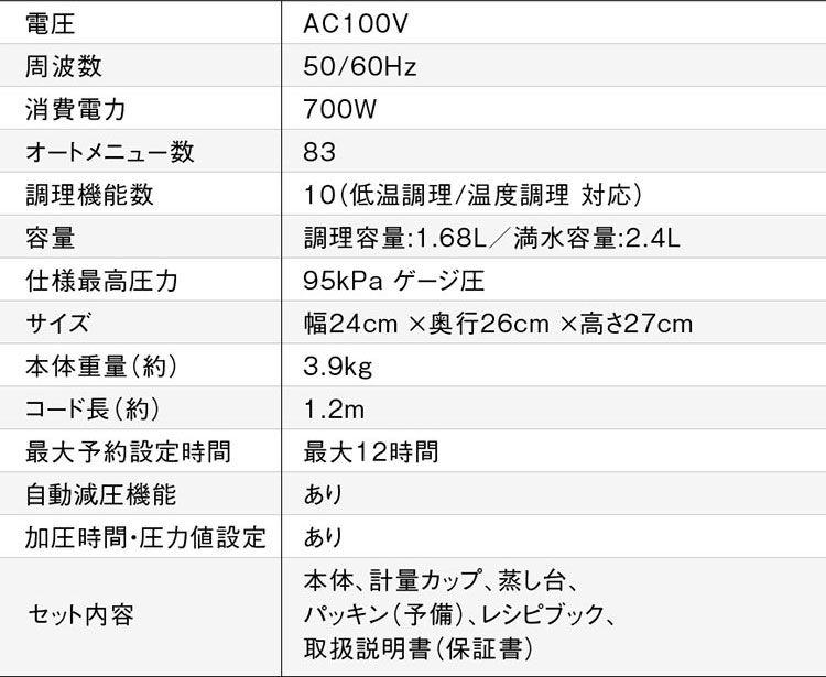  ブラウン siroca シロカ 電気圧力鍋 おうちシェフ PRO ホワイト 圧力鍋 炊飯器 電気調理鍋 自動調理鍋 電気調理器 電気鍋 スマートプレッシャー技術 高圧力95 Kpa 自動減圧 SP-2 DM 251 圧力鍋 鍋 グリル