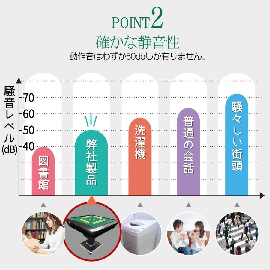 麻雀卓 セット