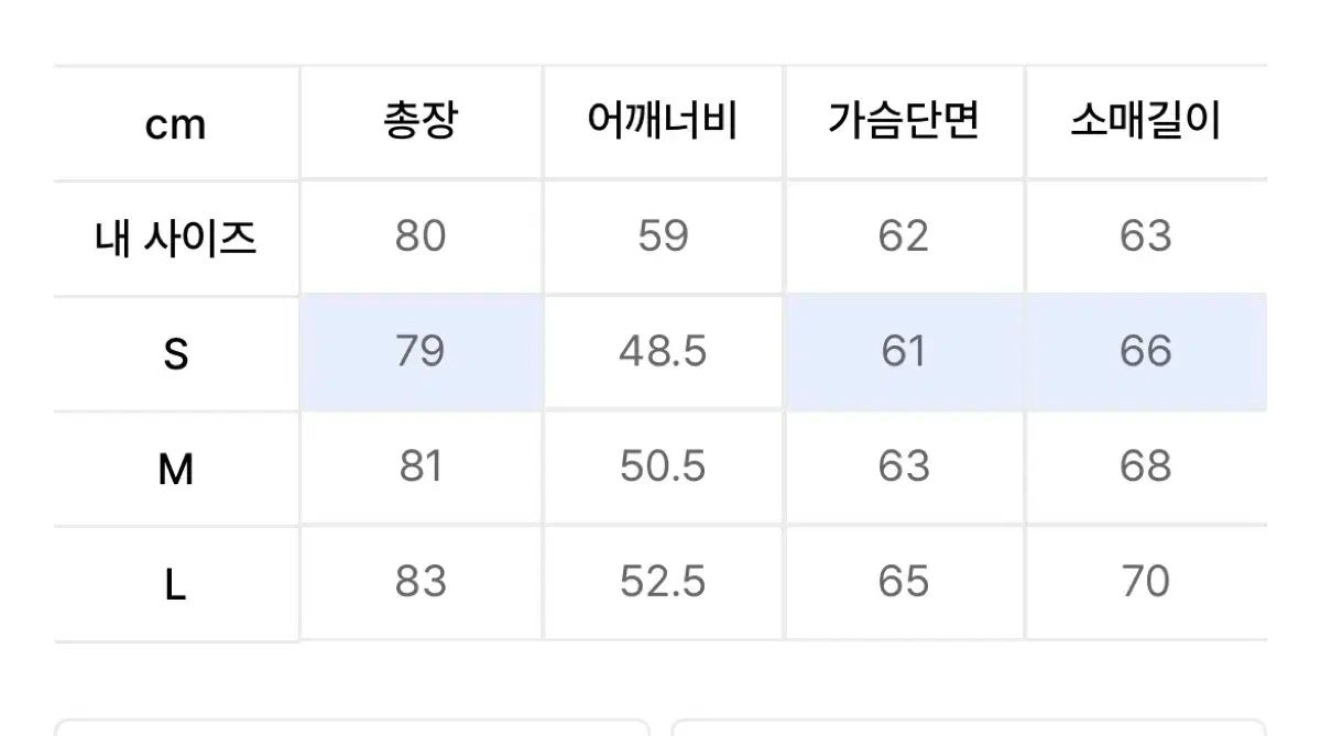 プラスチックプロダクト ネイビー