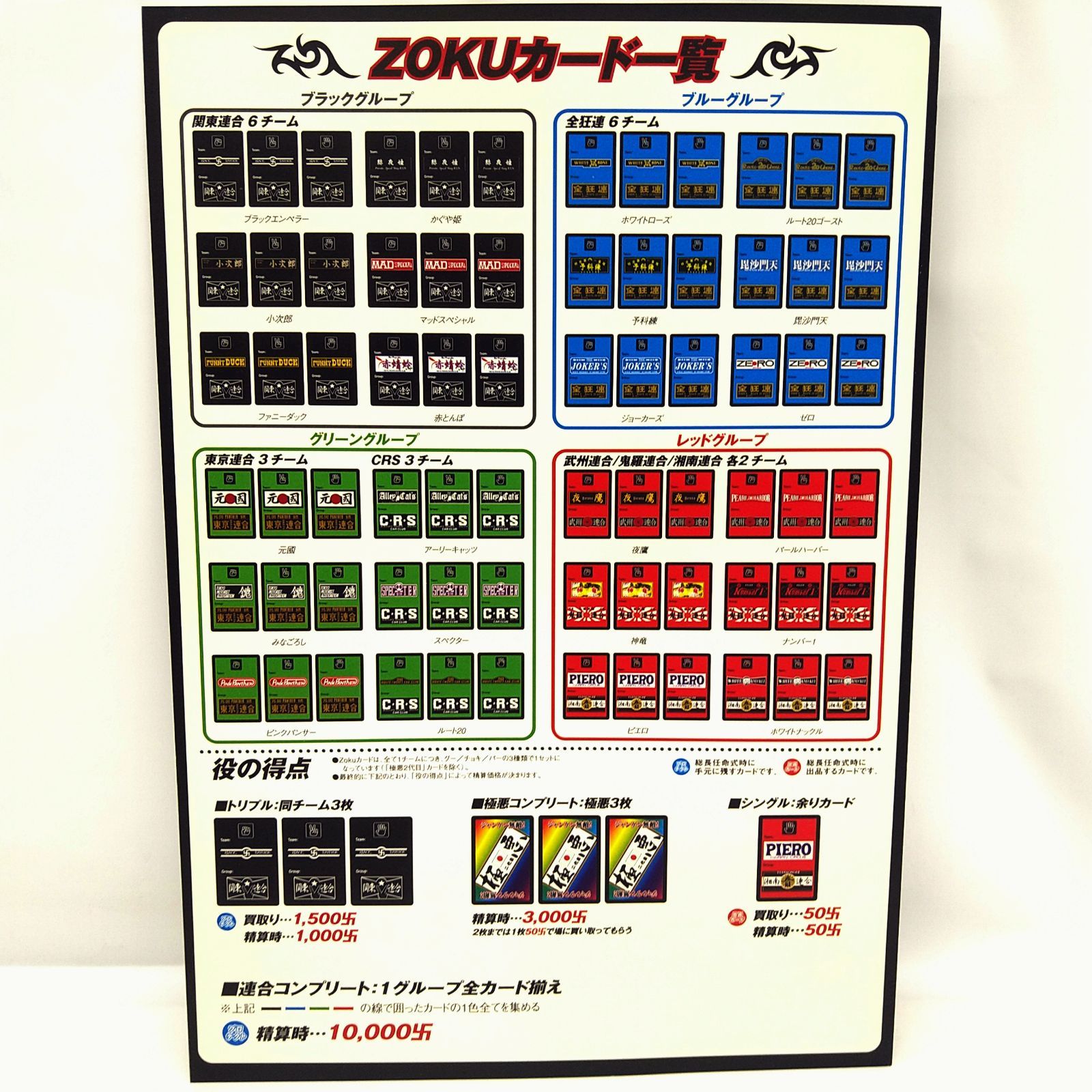 希少／未使用品】zokuo 族王 King of the Street 大人用 ボード