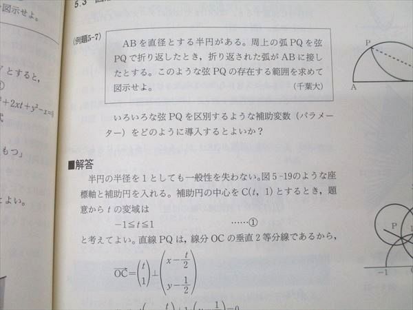 SEG出版 SEG数学シリーズ8 大学入試数学の変数と図形表現【絶版・希少本】 1993 米谷達也 017S6D 楽天市場】SEG出版 SEG数学シリーズ8 大学入試数学の変数と図形
