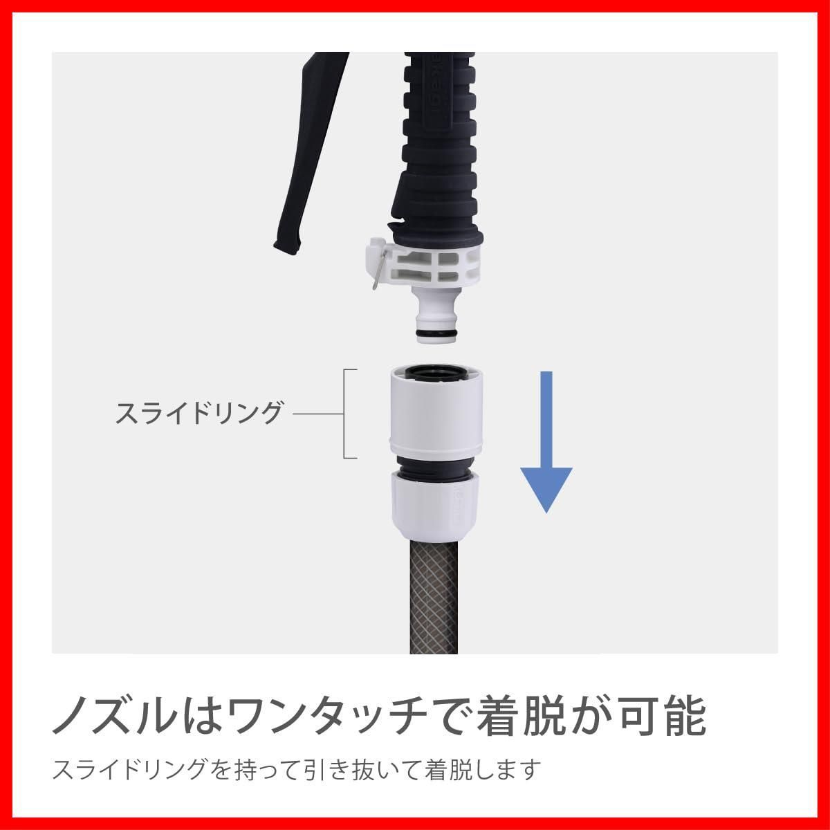 商品