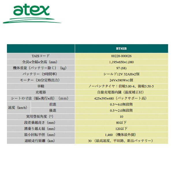 マイピア