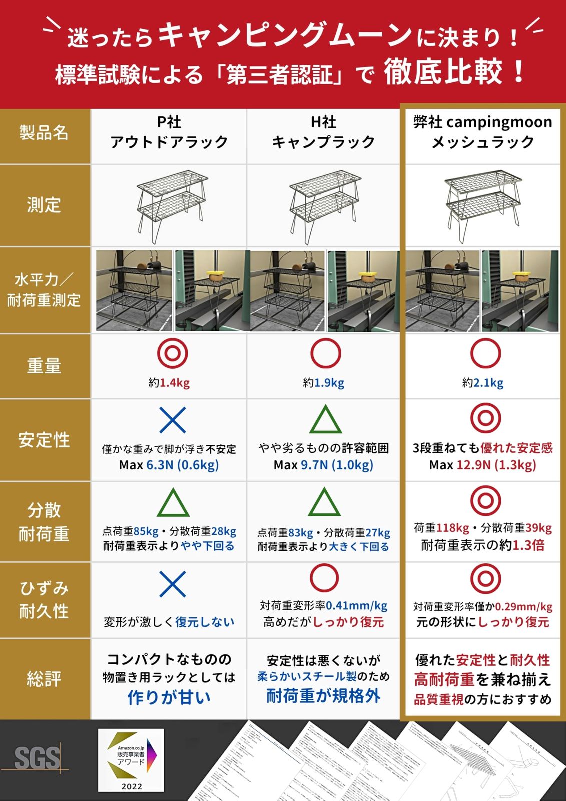 折り畳み 黒メッキスチール製