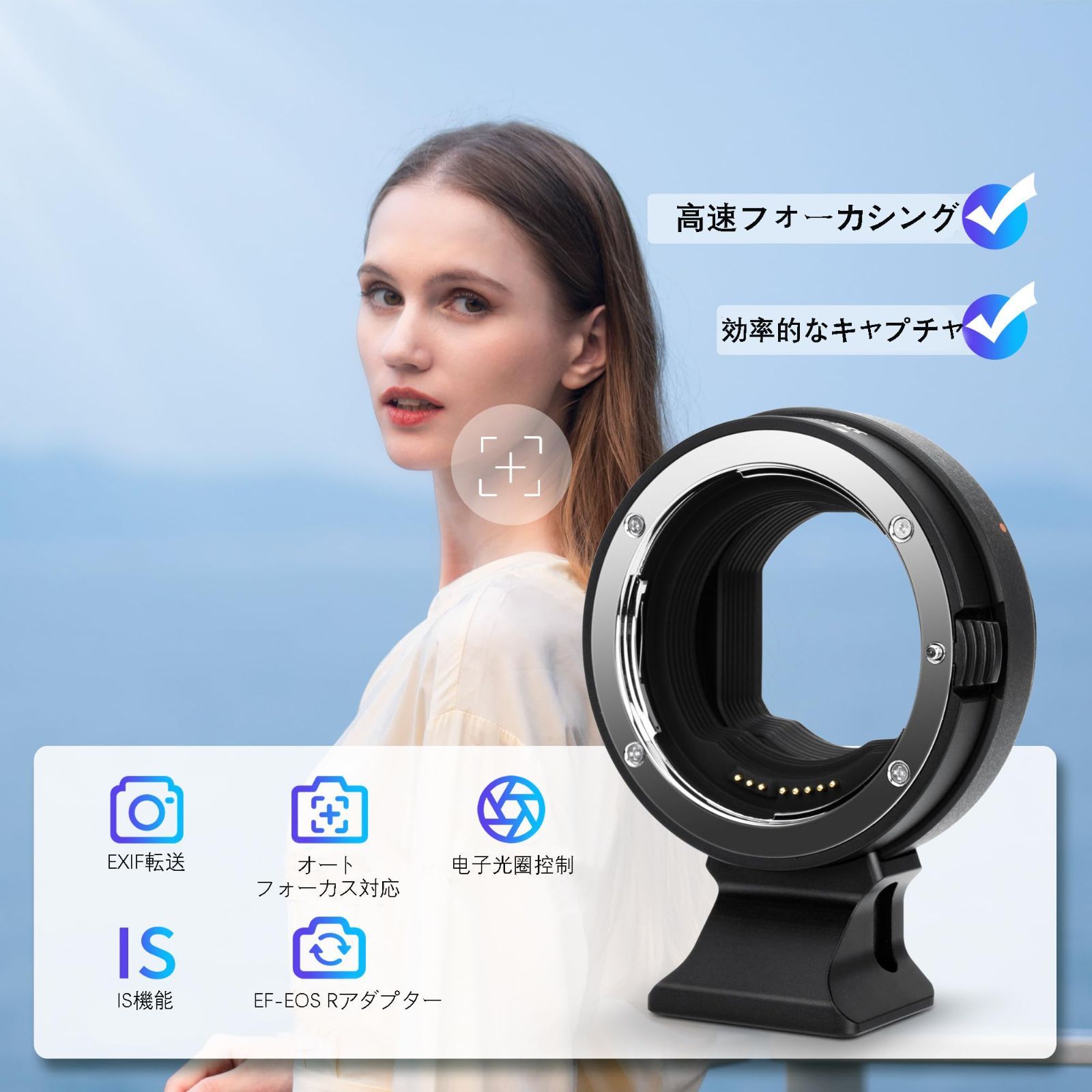 転換